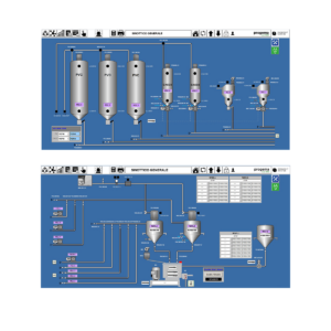 Automatitisatition industrielle