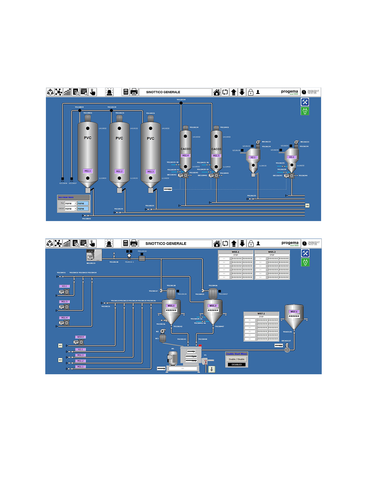 Automatitisatition industrielle